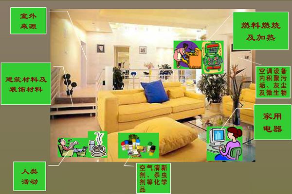 影响图.jpg 影响图.jpg